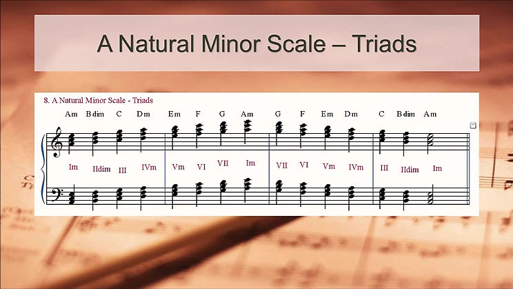 Getting The Most Out Of Minor Scales
